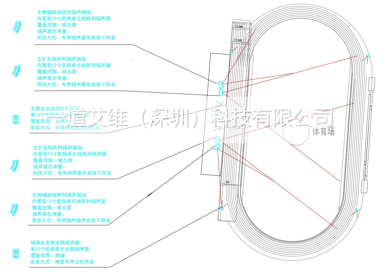 体育馆大概示意图_副本