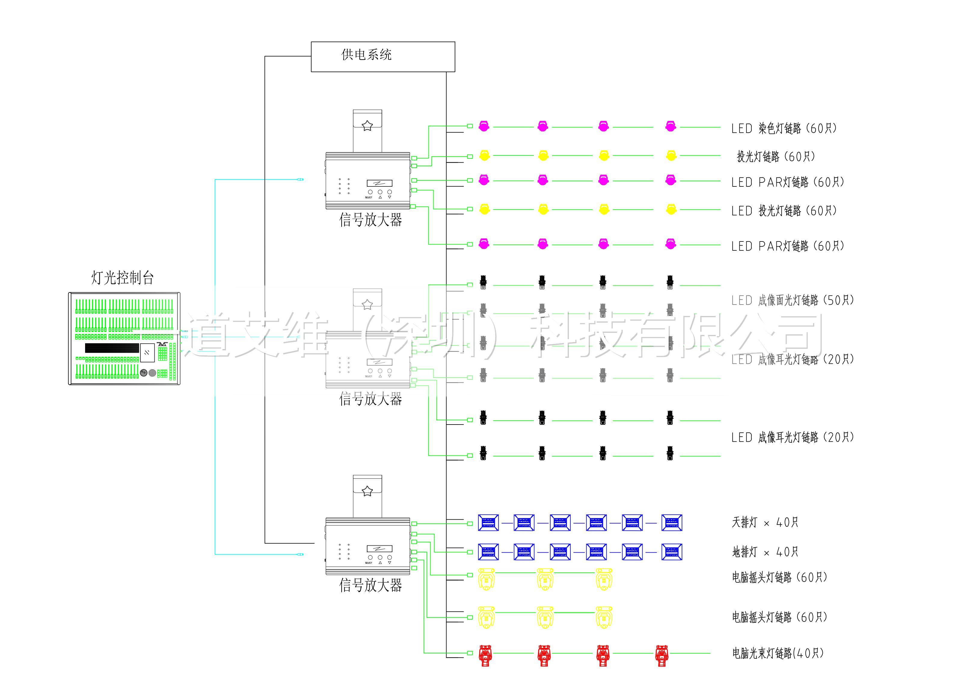 灯光系统_00_副本